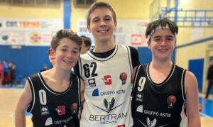 Bertram, sei giocatori all’Academy Fip