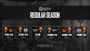 Stagione Bertram, la Champions inizia il 2 ottobre