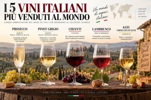 Vini italiani più venduti al mondo: ecco quali sono